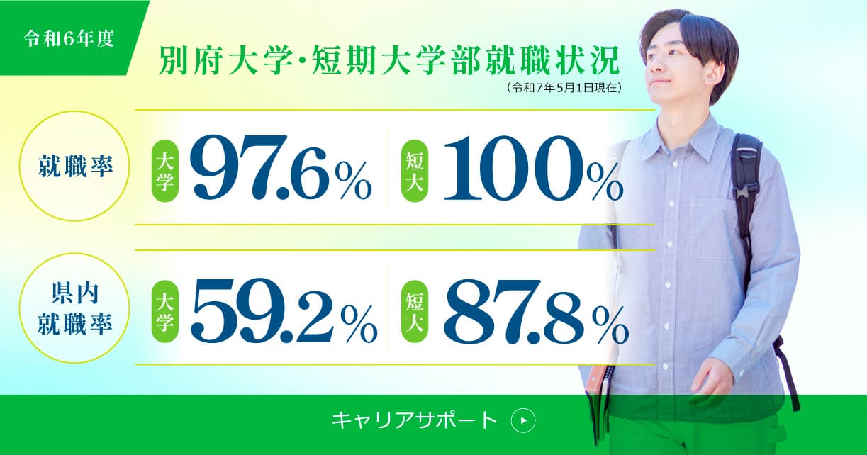 別府大学・短期大学部就職状況